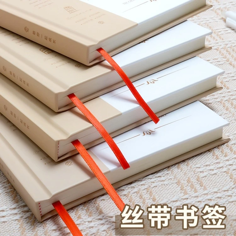 Notebook product feature view
